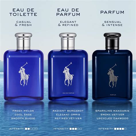 polo blue perfume fake|is polo blue good.